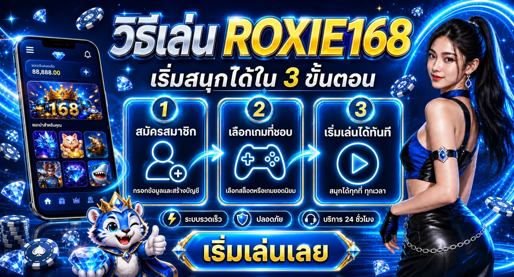 คู่มือสามขั้นตอนเริ่มใช้งาน ROXIE168