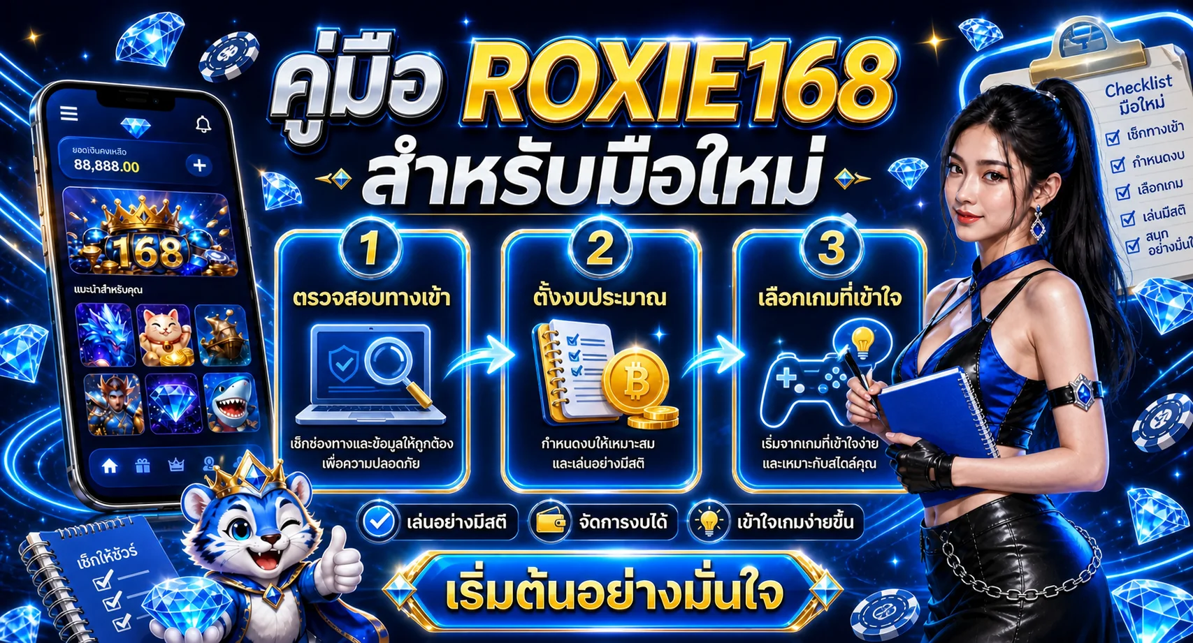 ROXIE168 คู่มือมือใหม่ ทางเข้า งบ และการเลือกเกม